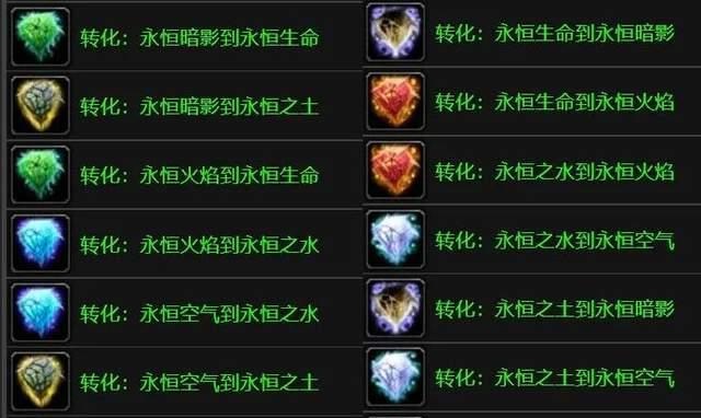 80级版本魔兽世界怀旧服中各专业的“收菜”玩法介绍 80级版本魔兽世界怀旧服中各专业的“收菜”玩法介绍