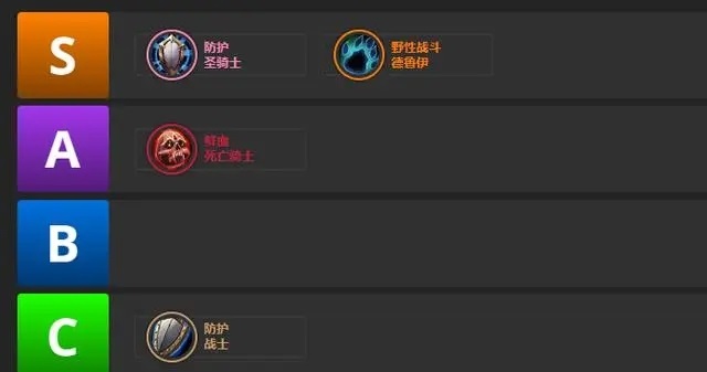 职业专精排名与团队构建 职业专精排名与团队构建