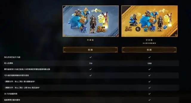 魔兽世界新扩展包“地心之战”:付费抢先体验引发争议 魔兽世界新扩展包“地心之战”:付费抢先体验引发争议