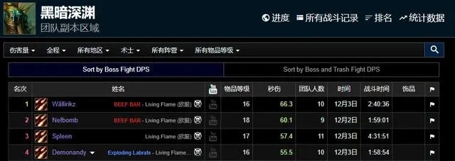 职业光芒《魔兽世界》探索服新团本中的职业表现 职业光芒《魔兽世界》探索服新团本中的职业表现
