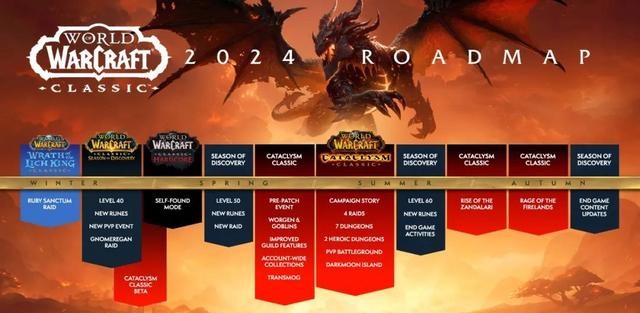 魔兽世界展望2024 正式服与怀旧服规划 魔兽世界展望2024 正式服与怀旧服规划