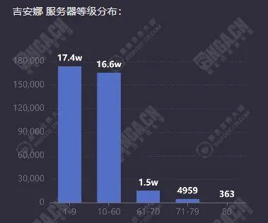 魔兽世界.jpg