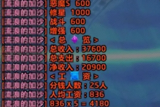 奥杜尔收益大幅下降:国服TOC为何迟迟未放? 奥杜尔收益大幅下降:国服TOC为何迟迟未放?