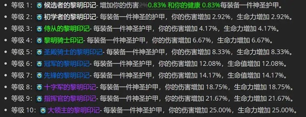 探索服P7阶段：“神圣装备”来袭，重塑玩家极限输出与生存能力