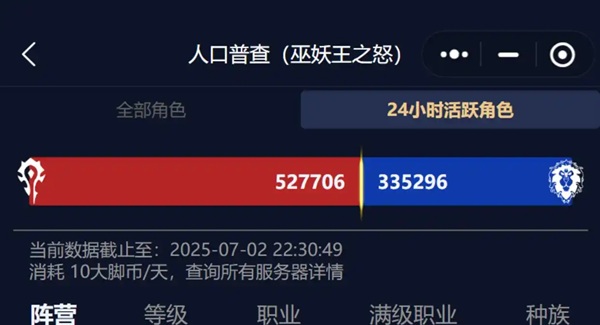WLK怀旧服人气崩盘?别急,ICC的“沉寂”背后另有玄机! WLK怀旧服人气崩盘?别急,ICC的“沉寂”背后另有玄机!