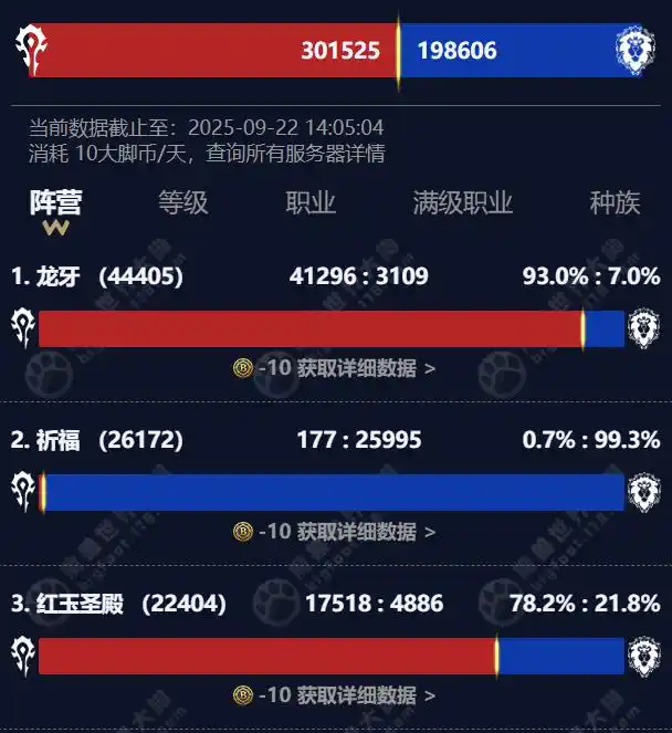 当三条时间线交织:魔兽世界国服10月的隐形拉锯战 当三条时间线交织:魔兽世界国服10月的隐形拉锯战