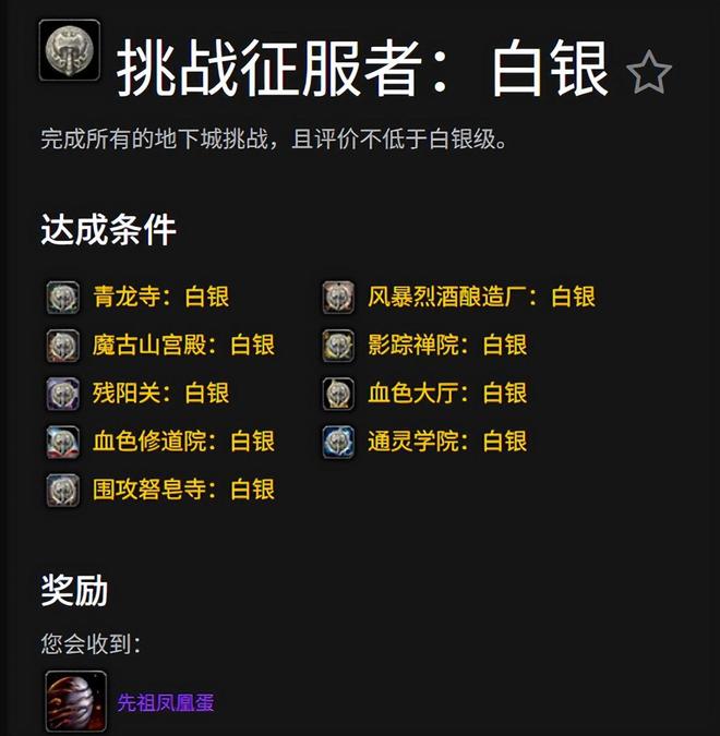 当雷神归来：熊猫人怀旧服P2测试与凤凰坐骑的时代回响