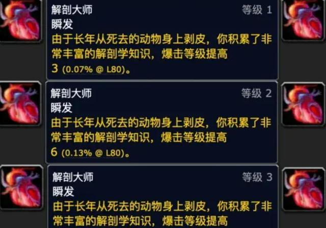 当“排骨人”消失后：魔兽世界MOP前夕的静默经济学