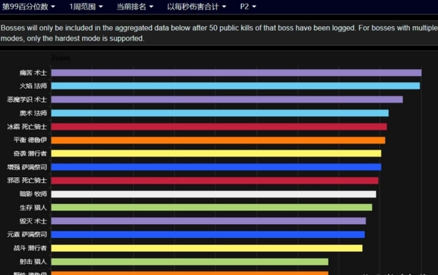 魔兽世界.png 魔兽世界.png