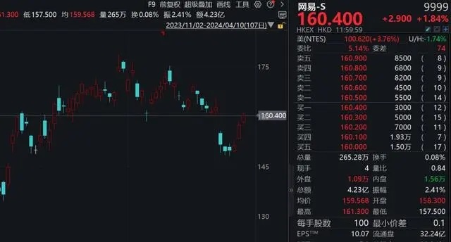 暴雪国服回归:玩家期待与现实挑战 暴雪国服回归:玩家期待与现实挑战